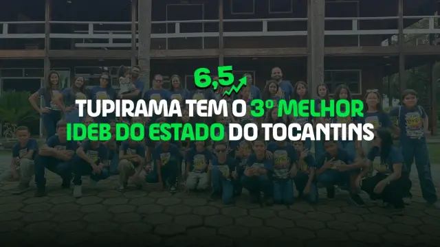 3º MELHOR IDEB DO ESTADO!